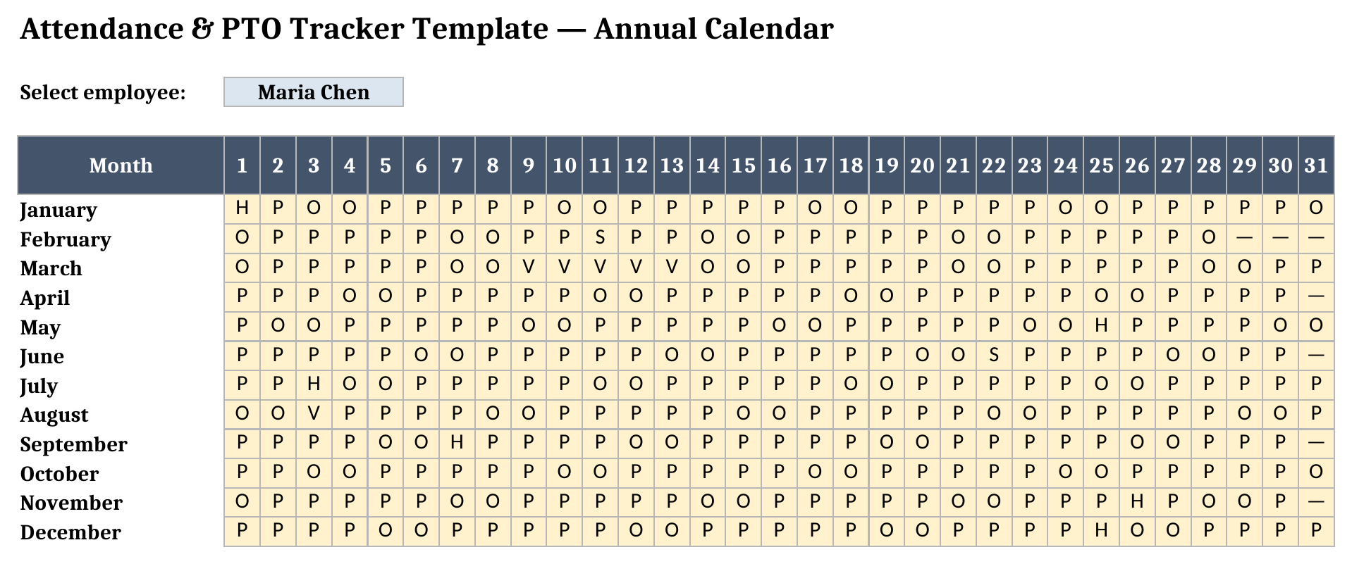 Attendance Calendar sheet showing a full year of daily status codes for one selected employee, with an employee dropdown and Month rows against Day 1 through 31 columns