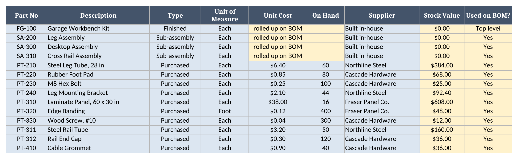 Parts sheet showing the garage workbench kit, its three sub-assemblies, and ten purchased parts with unit cost, quantity on hand, supplier, and stock value