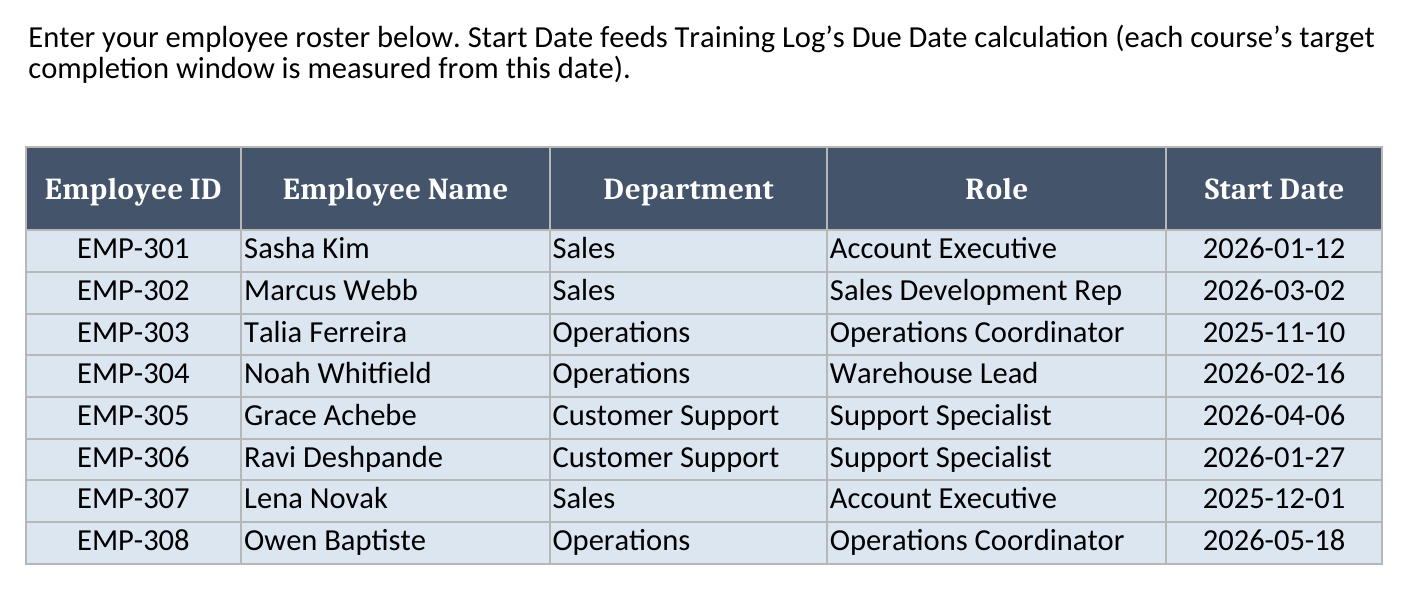 Roster sheet showing eight employees with Employee ID, Employee Name, Department, Role, and Start Date columns