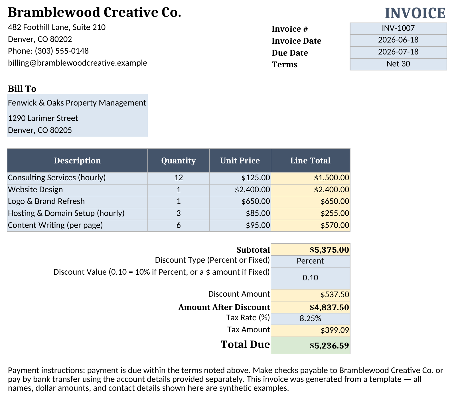 Invoice sheet showing a company header, invoice number and dates, a bill-to block, a five-line line-item table with quantity, unit price, and line total, and a subtotal, discount, tax, and total due summary