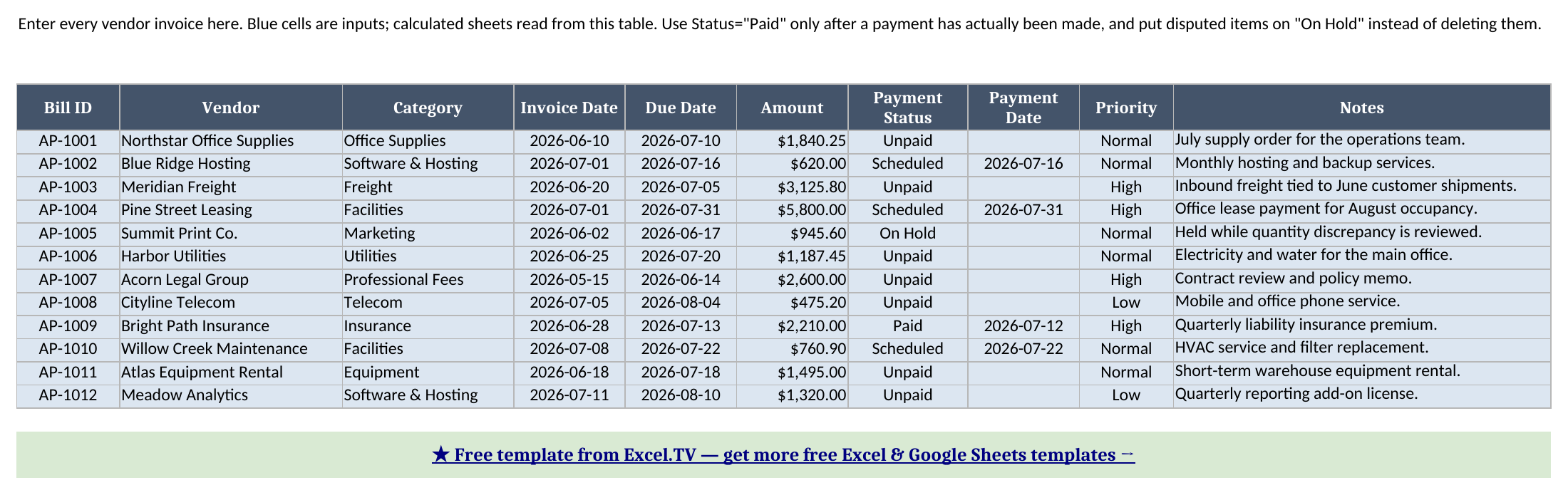 Vendor Bills sheet showing vendor names, invoice dates, due dates, amounts, payment statuses, payment dates, priorities, and notes