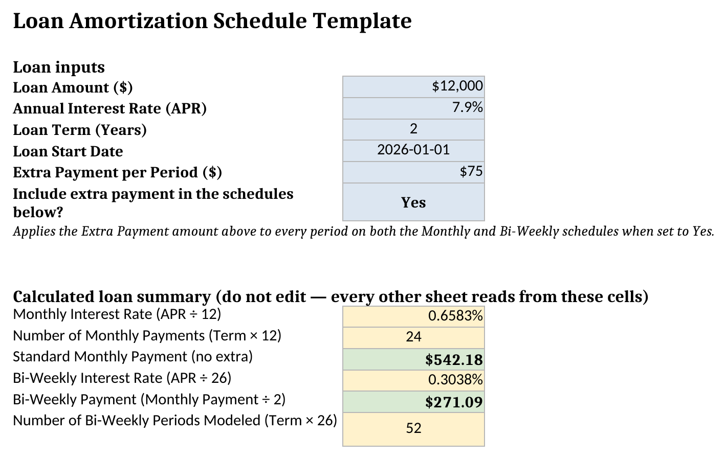 Inputs sheet showing loan amount, APR, term, start date, extra payment amount, the Yes/No toggle, and the calculated monthly and bi-weekly payment amounts