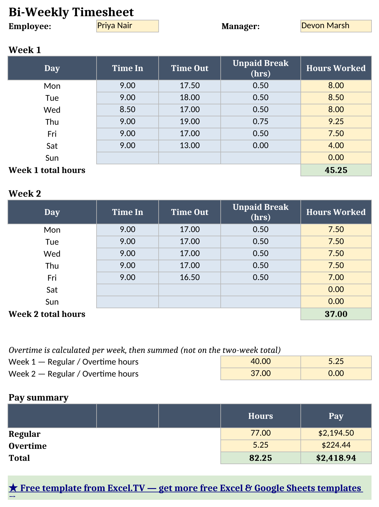 Bi-Weekly Timesheet sheet showing Week 1 and Week 2 tables with separate weekly totals, a per-week regular and overtime hours breakdown, and a combined Pay Summary for the two-week period