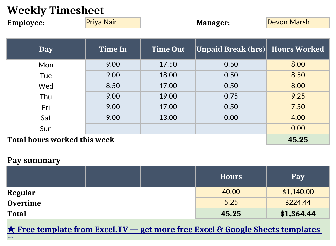 Weekly Timesheet sheet showing a Monday-through-Sunday table with Time In, Time Out, and Unpaid Break columns, a calculated Hours Worked column, and a Pay Summary showing regular, overtime, and total pay