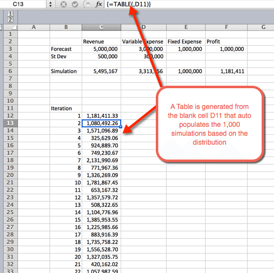 monte carlo simulation excel