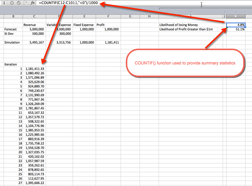 Monte Carlo Simulation Formula in Excel Tutorial and Download Excel TV