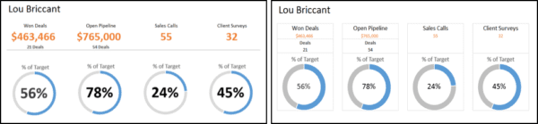 dashboards1