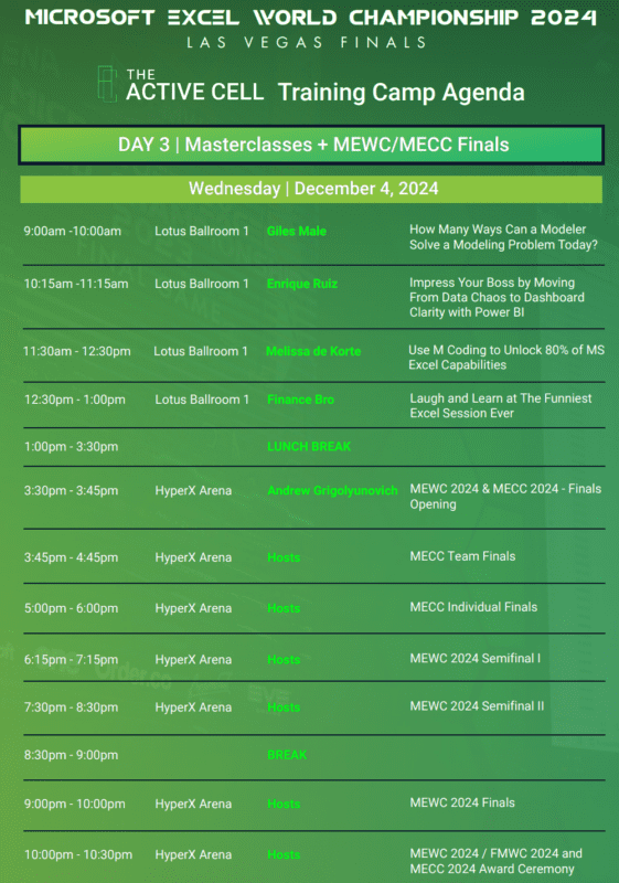 Microsoft Excel World Championship 2024 Agenda Excel TV