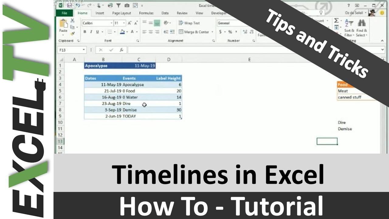 Graph A Timeline In Excel - Video Tutorial & Download