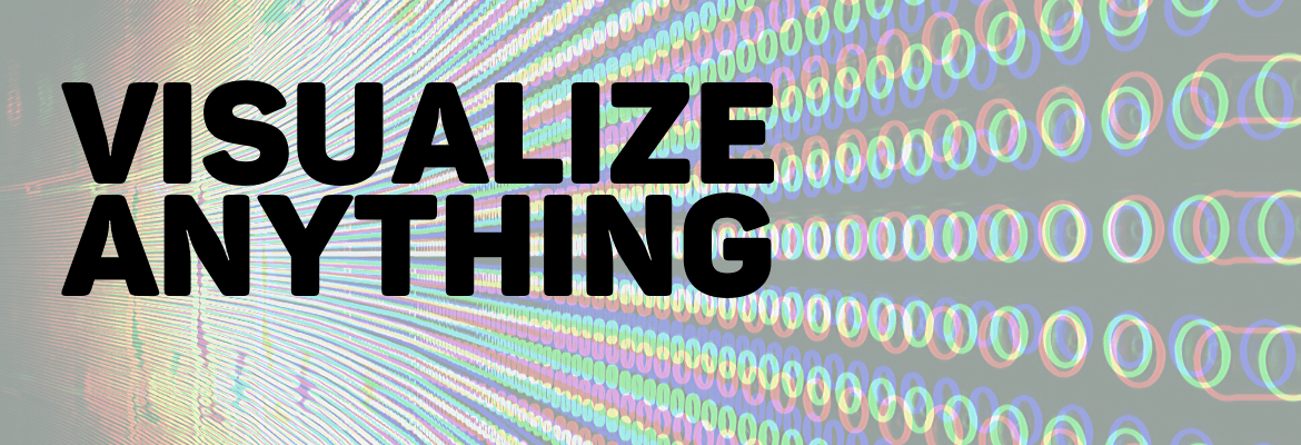 visualize anything banner
